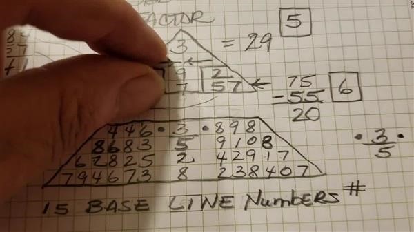 numerology 
      gematria